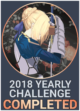 Yearly Challenger